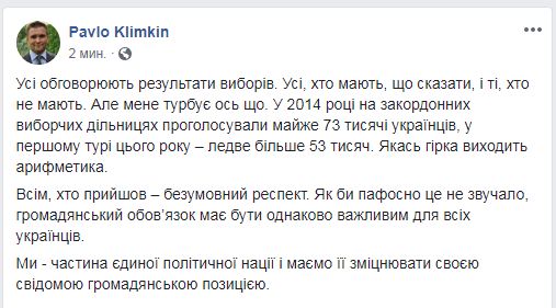 Результаты выборов президента Украины