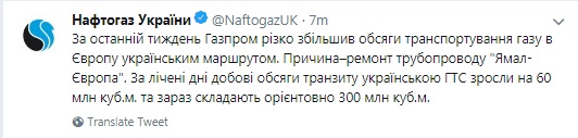 &quot;Газпром&quot; резко увеличил объемы транзита газа по Украине