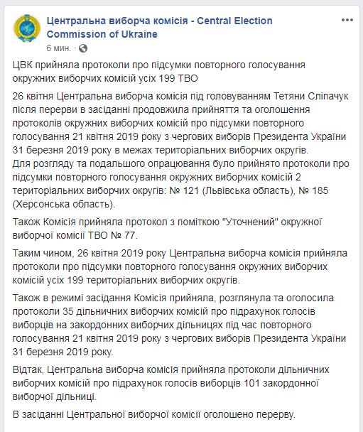 Результати виборів президента України