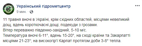 Украину завтра накроют дожди с грозами