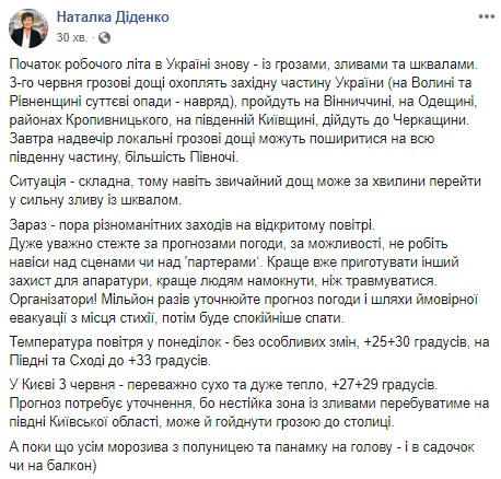 Грози накриють Україну: кого заллє найбільше