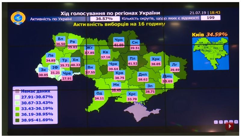 Явка на выборах в Раду достигла 37% (обновлено)