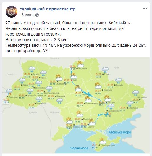 Завтра в Украине ожидается жара выше +30