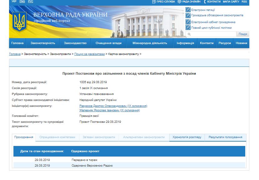 Что происходило в Раде в первый день: онлайн-трасляция