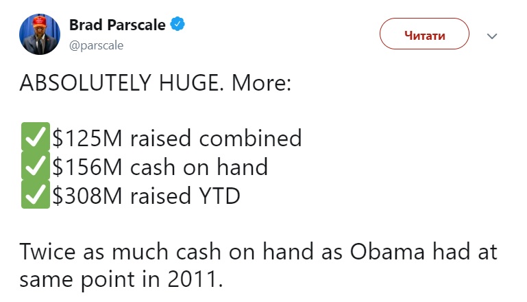 Трамп зібрав рекордну суму пожертвувань після запуску імпічменту