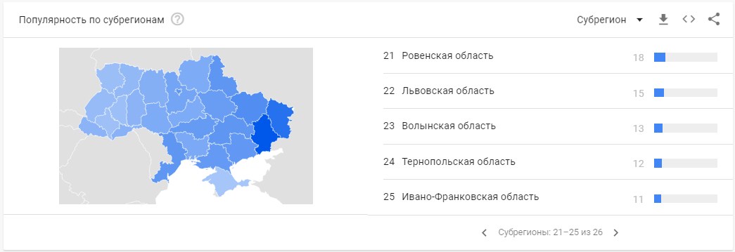 Нормандская встреча: названы регионы, где активнее всего следят за саммитом
