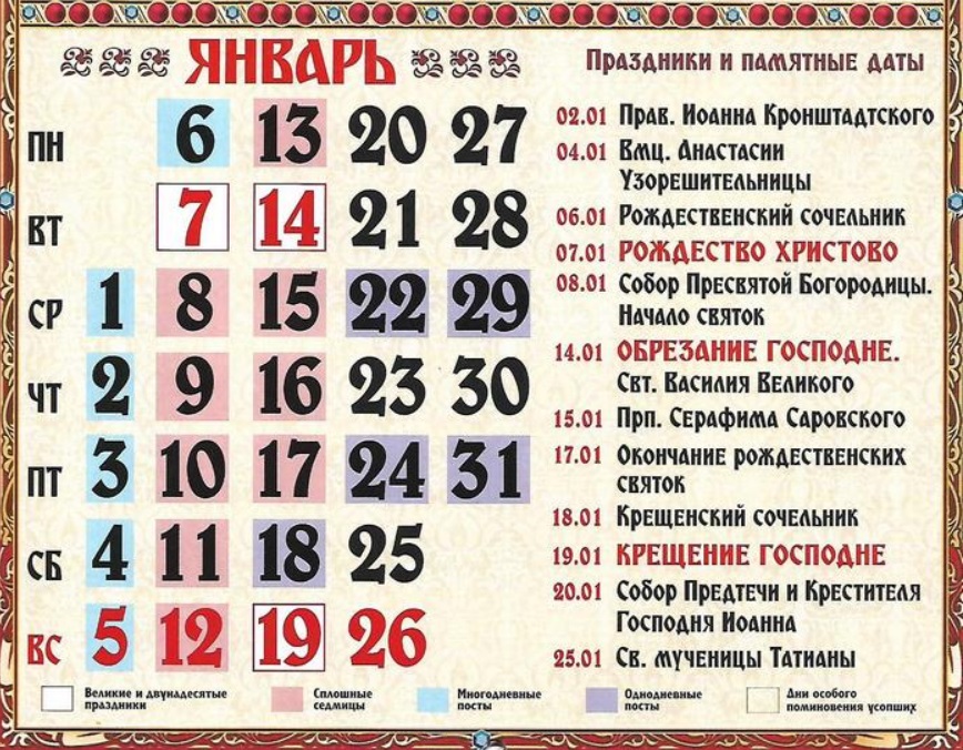 Православный календарь на январь 2020: главные праздники Украины