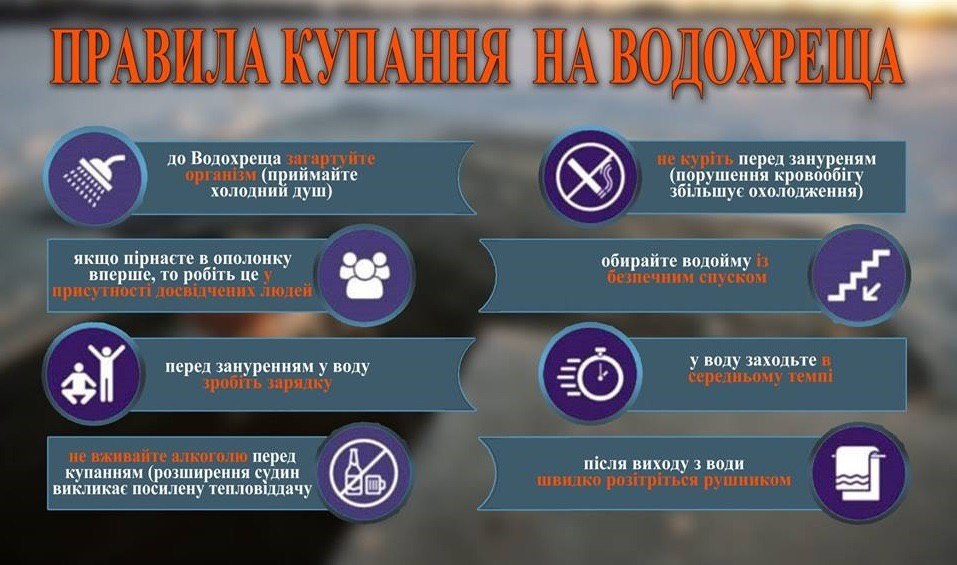 Купання на Водохреща: головні правила і заборони обряду