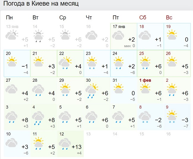 Синоптики різко змінили прогноз на решту зими в Україні
