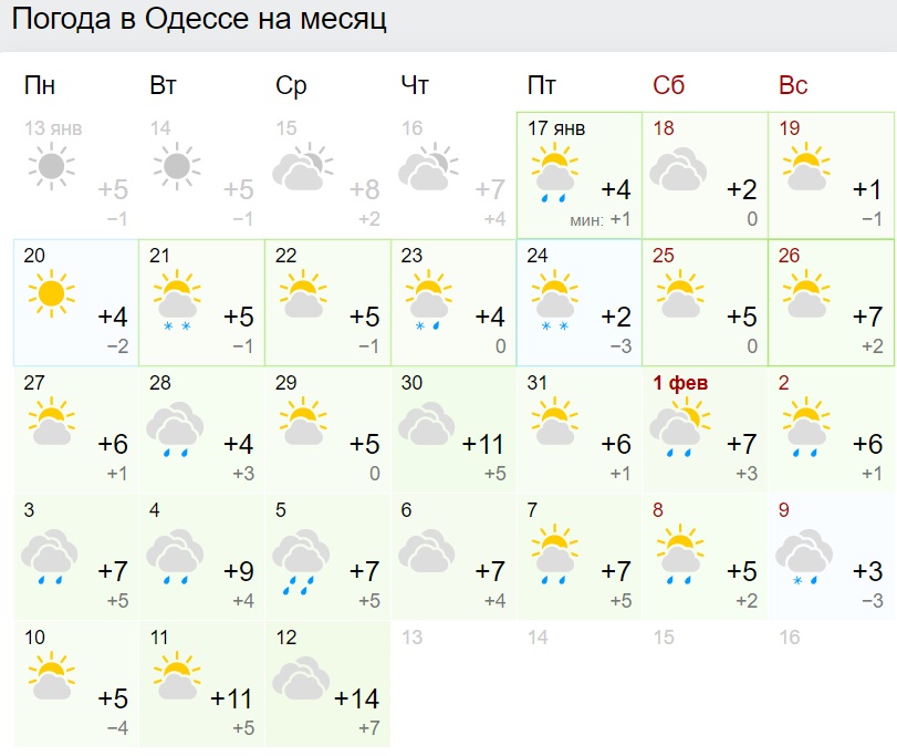 Синоптики різко змінили прогноз на решту зими в Україні