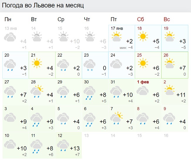 Синоптики різко змінили прогноз на решту зими в Україні