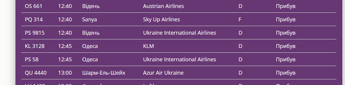 У &quot;Бориспіль&quot; прилетів літак з евакуйованими з Китаю українцями