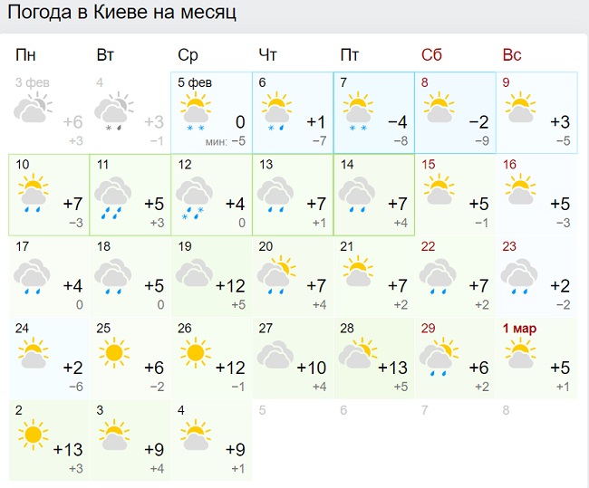 Синоптики розповіли, коли в Україну повернеться тепло
