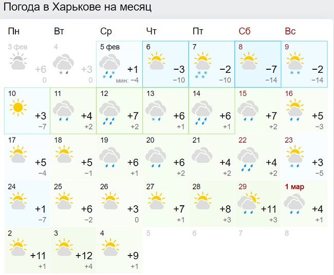 Синоптики розповіли, коли в Україну повернеться тепло