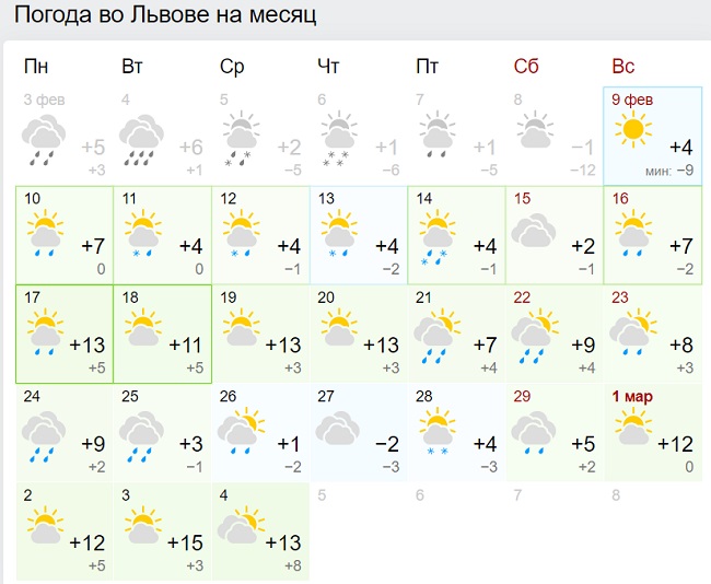 Синоптики рассказали, когда в Украину придет весна