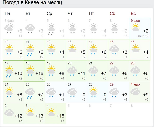 Синоптики рассказали, когда в Украину придет весна