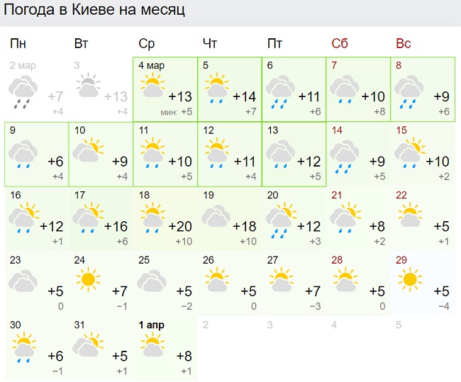 Синоптики розповіли, коли в Україні вдарять весняні морози