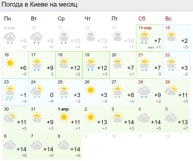 Синоптики резко изменили прогноз на весну: морозы даже днем