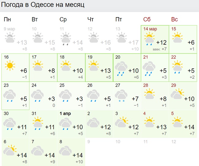 Синоптики резко изменили прогноз на весну: морозы даже днем