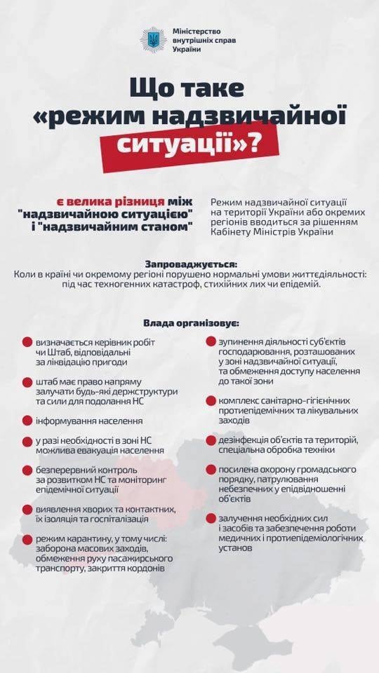 Режим НС діє в Києві та шести областях: що зміниться
