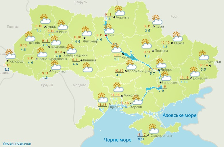 Без опадів і до +17 градусів: погода в Україні на сьогодні
