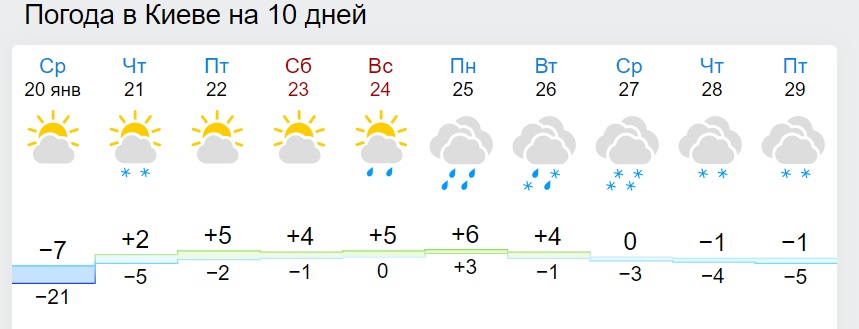 В Україну сунуть потужні снігопади: синоптик назвав дату