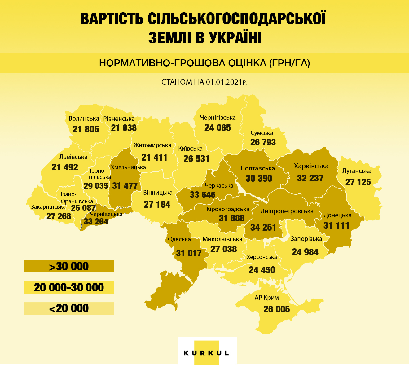 Де найдешевша і найдорожча сільгоспземля в Україні (інфографіка)