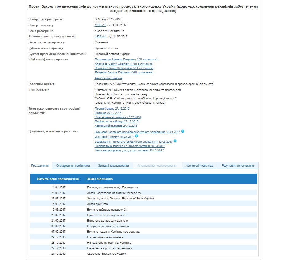 Порошенко утвердил изменения в законопроект о заочном осуждении