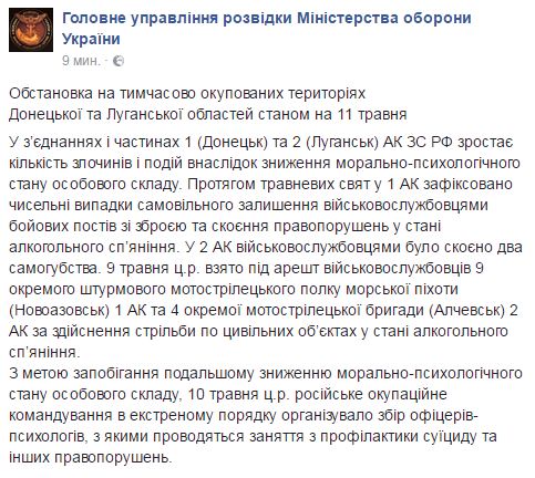 За майские праздники военные РФ на Донбассе совершили два самоубийства, - разведка