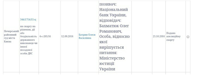 Рішення про арешт майна Бахматюка не набуло законної сили, - Ukrlandfarming