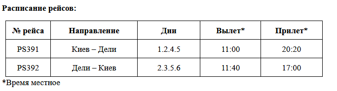 Из Украины планируют запустить новые авиарейсы в Индию