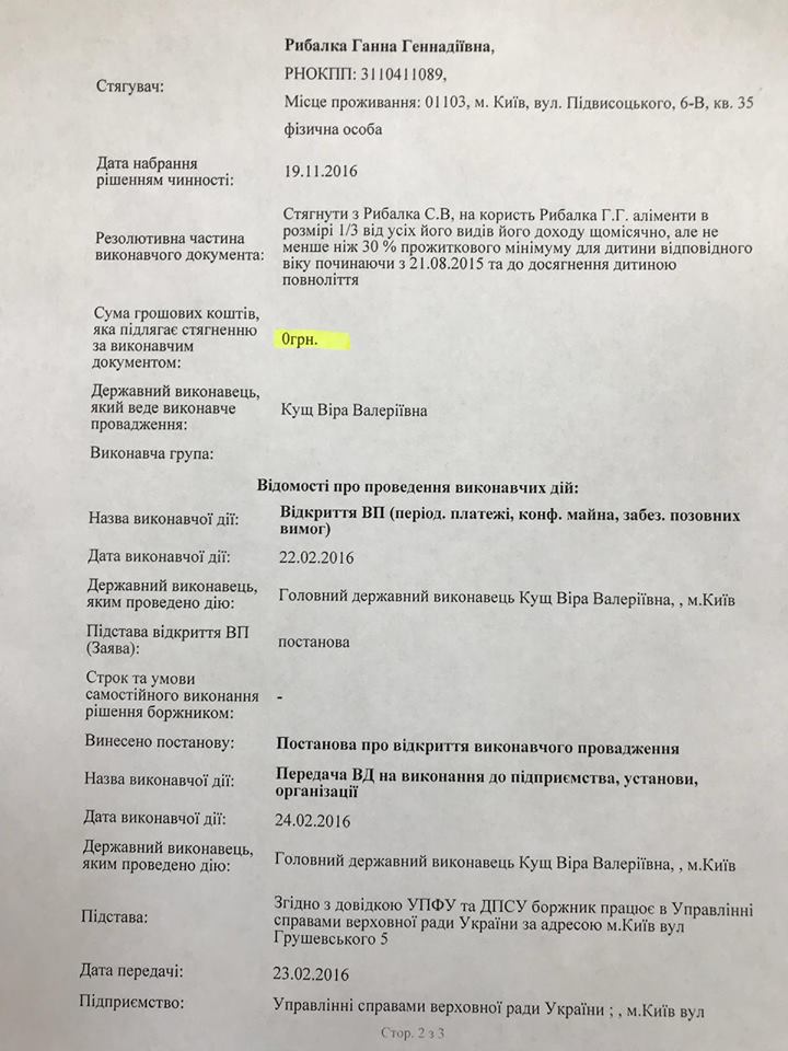 Рибалка заявив, що у нього немає боргів по аліментах