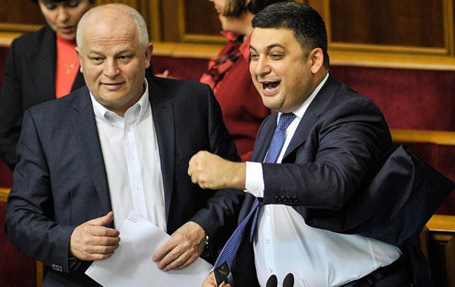 Підсумки дня: 14 листопада