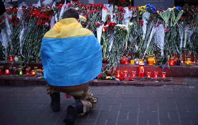 Підсумки дня: 21 листопада