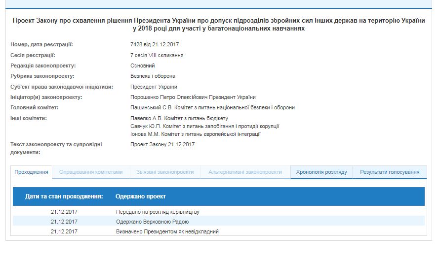 Порошенко вніс в Раду закон про допуск підрозділів іноземних військових в Україну для навчань у 2018