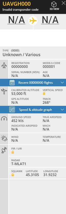 Над Україною зафіксувано політ безпілотника США