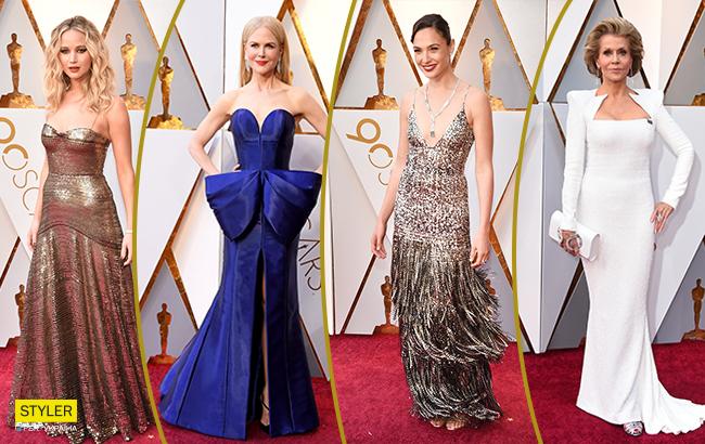 Підсумки дня: 5 березня