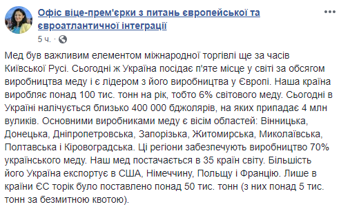 Украина лидирует по производству меда в Европе