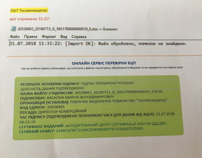 ПАО "Тысменицагаз" готово к переходу на суточную балансировку газа