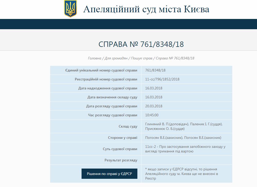 Суд Києва завтра розгляне апеляцію на арешт Рубана