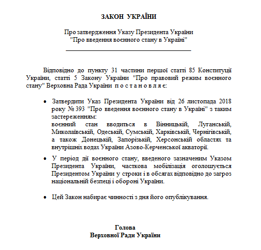 Опубліковано текст нового закону про введення воєнного стану в Україні