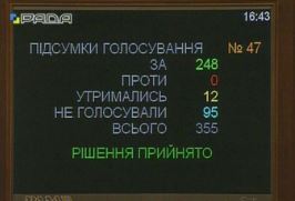 Рада предоставила МБРР госгарантии по кредиту на 150 млн долларов