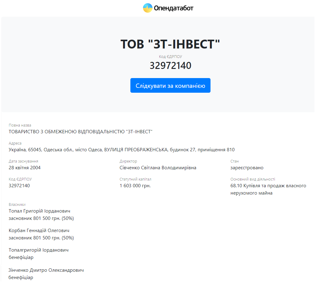 Корбан купил долю в 50% торговой сети &quot;Цитрус&quot;