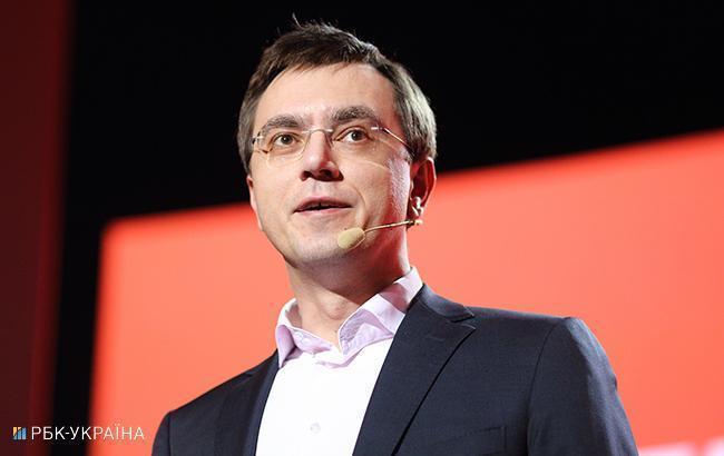 Підсумки дня: 3 липня