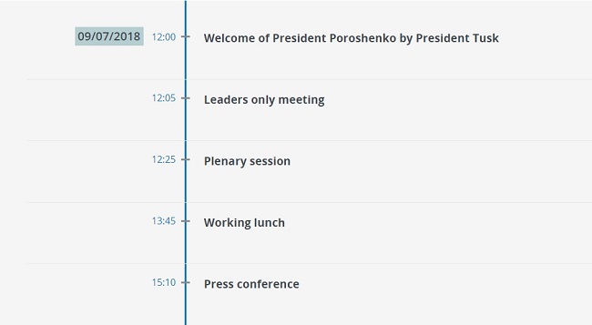 програма саміту Україна - ЄС