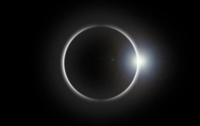 Підсумки дня: 13 липня