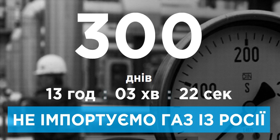 Україна протягом 300 днів не імпортує газ з РФ