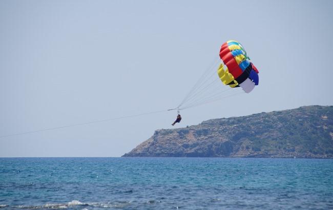 Підсумки дня: 19 липня