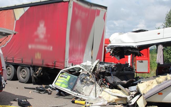 Итоги дня: 20 июля