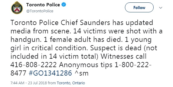 Число постраждалих в результаті стрілянини в Торонто зросло до 14, є загибла